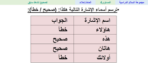 تصحيح تمارين اسم الإشارة إملاء الرابع ابتدائي Youtube
