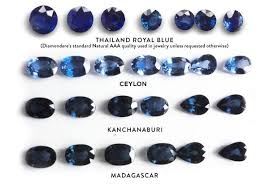 Image Result For Color Chart For Sapphire Gem Wizard