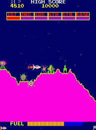 ¡juegos juegos arcade en línea y mucho más! A Que Jugabamos En 1981 Estos Son Los Ocho Mejores Juegos Clasicos De Aquel Ano