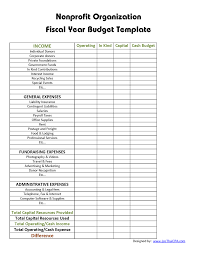 Chefspasstwelin Non Profit Budget Template Budget Template Nonprofit Startup Budgeting