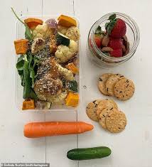 Pin On Weight Lost Foods