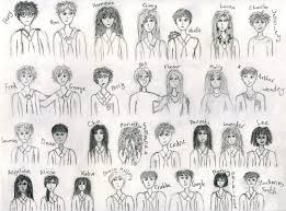 The size of the pages are 8.5x11. Character Sketch Of Harry Potter At Paintingvalley Com Explore Collection Of Character Sketch Of Harry Potter