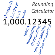 How many 4 digit numbers are there? Rounding Calculator