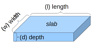 slab total grid rebar weight