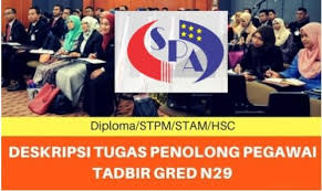 Calon yang berjaya lulus peperiksaan dan tapisan awal akan dipanggil untuk menghadiri temuduga. Senarai Tugas Penolong Pegawai Tadbir Gred N29 Index My