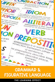 Grammar Posters Figurative Language Posters In 2020 Figurative Language Nouns And Pronouns Grammar Posters