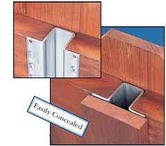Learn how postmaster is the ideal fence post that you can use for your wooden fence. Pin By Dana Morgan On The Home Mi Casa Metal Fence Metal Fence Posts Fence Post
