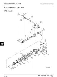 Index for john deere tractor parts this pdf book provide john deere dozer 450c parts manual information. John Deere 4200 4300 4400 Compact Utility Tractor Service Manual Pdf