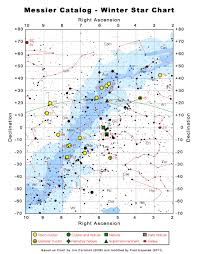 messier catalog winter star chart