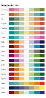 We did not find results for: Hcl Based Color Palettes Colorspace