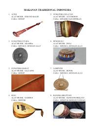 Alat musik tradisional gong gambar: Alat Musik Tradisional Dipukul Greatnesia
