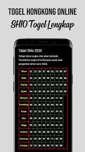 Untuk bermain semua pasaran yang sediakan cukup menggunakan 1 user id yang terdaftar di situs wargatogel. Togel Hongkong Online For Android Apk Download