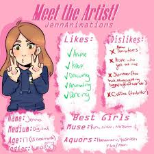 Meet The Artist Template Louiesportsmouth Com Meet The Artist Resume Template Examples Artist