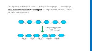 The distinction between the two is made. Qualitative Analysis Of Carbohydrates Ii Complex Sugars Consist