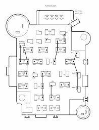 Fuse panel layout diagram parts: Hc 7852 1996 Jeep Cherokee Sport Fuse Box Diagram Download Diagram