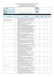 Borang kehadiran praktikum kehadiran ~ 100 % kecuali sakit surat sakit, suratmahkamah, dll 2. Https Dlscrib Com Contoh Keberhasilan Pk Pentadbiran Contoh Sahaja 5897bfa76454a7607eb1ed72 Pdf Html