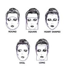 We talked to two celebrity hairstyles to learn the best hairstyles that flatter every face shape and can make yes, your haircut can make your face look slimmer—here are 20 to try. How To Find The Right Hairstyle For Your Face Shape Hair Styles Face Shapes Hair Lengths