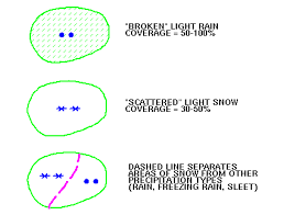 Precipitation Areas And Symbols Depicted On Wpc Products