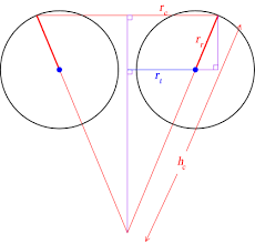Don Blaheta's geodesic tori