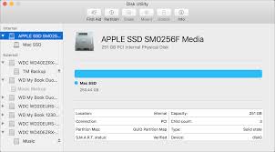 Cut the cord, the mouse cord that i. How To Manage Disks And Volumes With Os X S Disk Utility The Mac Security Blog