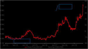 Companies open hiring in may 2021 (latihan industri). Https Researchwise Dbsvresearch Com Researchmanager Downloadresearch Aspx E Faaafkqebyd191c2vyawraqa