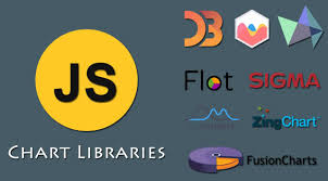 Top 9 Javascript Chart Libraries To Use In 2019