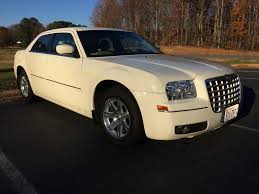 Image result for Tangerine 2006 Chrysler