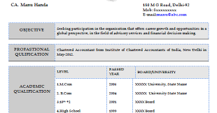 resume format for fresher ca articleship