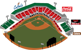 Potomac Nationals Vs Carolina Mudcats Tall Pines Baseball