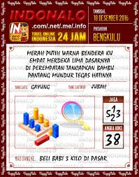 Undian Lotre 2d Togel Wap Online Live Draw 4d Indonalo Bengkulu 18 Desember 2016 Tanggal Desember Ibu Suri