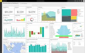 Use Business Intelligence Dashboard Examples Bi Tools Analytics Dashboard