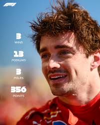 A solid 2024 season for Leclerc 💪 P3 in the drivers' championship and P2  in the constructors' 🏆
