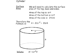 Your goal is to find out how many cubic. Math Formulas For Basic Shapes And 3d Figures