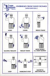Standardizing hand signals makes it easier to communicate with the various types of forklifts: Https Cdn2 Hubspot Net Hubfs 78935 Iti Web 3 0 Images Iti Bookstorecatalog Pdf