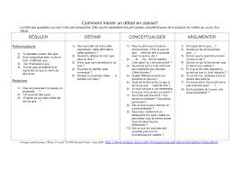 Liste non exhaustive ça veut dire que c'est une liste qui ne peut pas exaucer de voeux. Https Www Univ Orleans Fr Sited8 Default Files 2020 12 Comment Mener Un D Bat Pdf