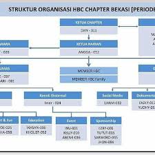 Persiden komunitas ngejah di tvri. Brioisme Instagram Posts Gramho Com