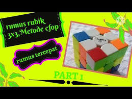 Jika dijumlahkan akan ketemu hasil 19 detik, jika kalian rajin berlatih maka waktu dari setiap stepnya bisa dipangkas. Rumus Rubik 3 3 Cfop Rumus Tercepat Di Dunia Youtube