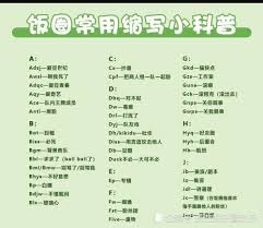 你连dbq都不知道？xswl” 00后的“黑话”你了解多少_奇闻趣事_嘻嘻网