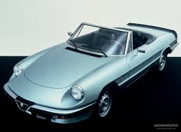 Image result for Avorio 1983 Alfa-Romeo