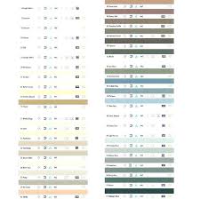 Laticrete Grout Chart Haban Com Co