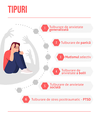 Tratamentul pentru atacul de panica poate fi stabilit de Anxietatea Èi Pericolele TulburÄrii De Anxietate Medic Chat