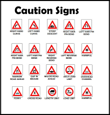 Traffic Sign Chart Traffic Sign Chart Download In Pdf