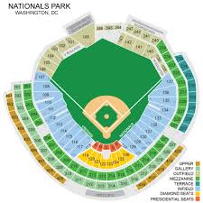 Nationals Park Seating Chart Nationals Park Seating
