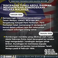 Jalan tuanku abdul rahman (eski adıyla batu yolu ) , malezya'nın kuala lumpur kentinde tek yönlü önemli bir yoldur. Tokoh Sekretariat Pendakwah Muda Malaysia Usim Spmm Facebook