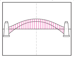 How to draw a bridge over a river step by step easy. How To Draw A Bridge Art Projects For Kids
