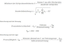 Sie können nicht ändern, wie diese im voraus berechneten werte in der. Cpk Wert Berechnen Excel Excel Eindeutige Werte Per Berechnung Ermitteln Die Tatsachliche Ertragskraft Eines Unternehmens Spollteca