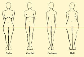 Comic Art Reference Realistic Woman Body Shape Chart
