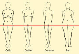 comic art reference realistic woman body shape chart