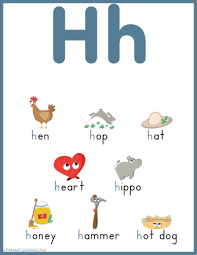 Explore the words · habitat. Things That Begin With The Letter H Primarylearning Org