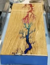 Table River Made From Crayola By Tyemadeit 9gag Crayola Things To Sell Entertaining